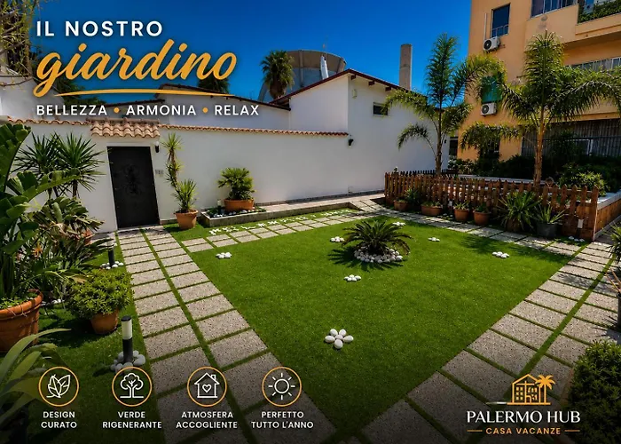 Palermo Hub